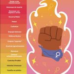 Violentómetro, herramienta para prevenir violencia de género y feminicidio: Seimujer