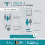 Estos factores aumentan el riesgo de cáncer cervicouterino