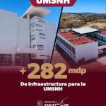 Gobierno de Bedolla ha destinado casi 300 mdp para 31 obras en la Universidad Michoacana