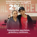 Tecnología y apoyo económico logran avance histórico contra el cáncer infantil en Michoacán