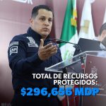 Evita Guardia Civil el pago de casi 297 mdp por extorsiones y fraudes en Michoacán