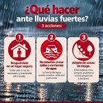 PC estatal llama a extremar precauciones ante lluvias por huracán “Simon”